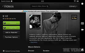 深度体验亚马逊数字内容服务 从创作到分发的全链路解析