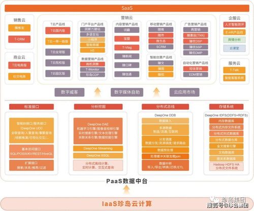 珍岛集团荣膺“新时代中国经济创新企业”与“新时代中国经济优秀人物”双料大奖，引领数字内容制作服务新浪潮