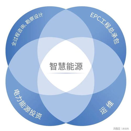 首次解锁三维数字设计里程碑 数字内容制作服务开启新纪元